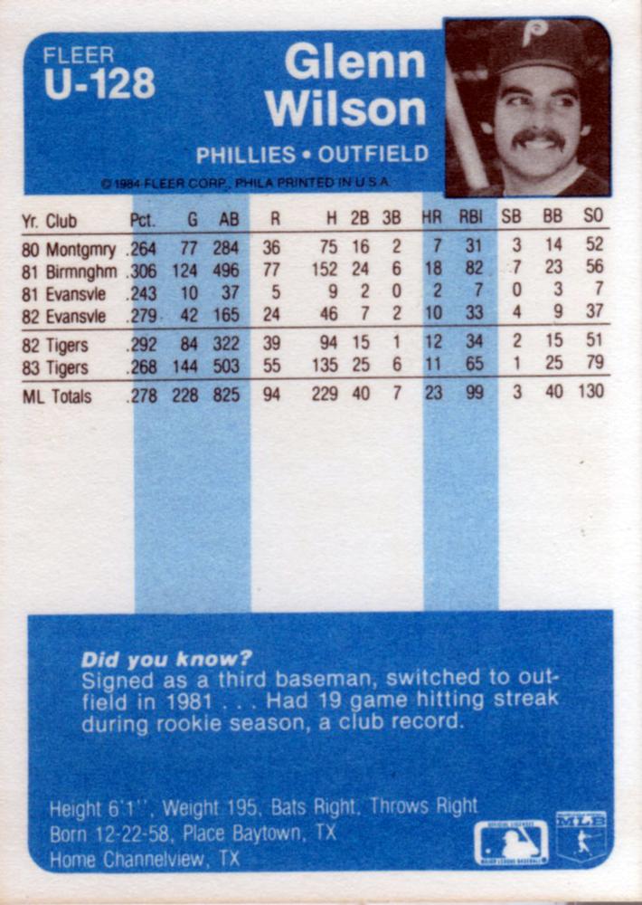 Glenn Wilson  baseball card collectible - Main Image 2