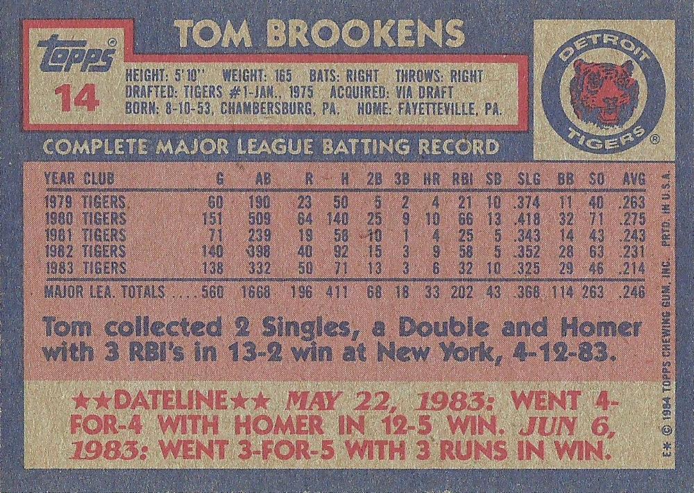 Tom Brookens  baseball card collectible - Main Image 2