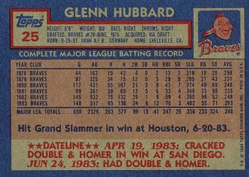 Glenn Hubbard  baseball card collectible - Main Image 2