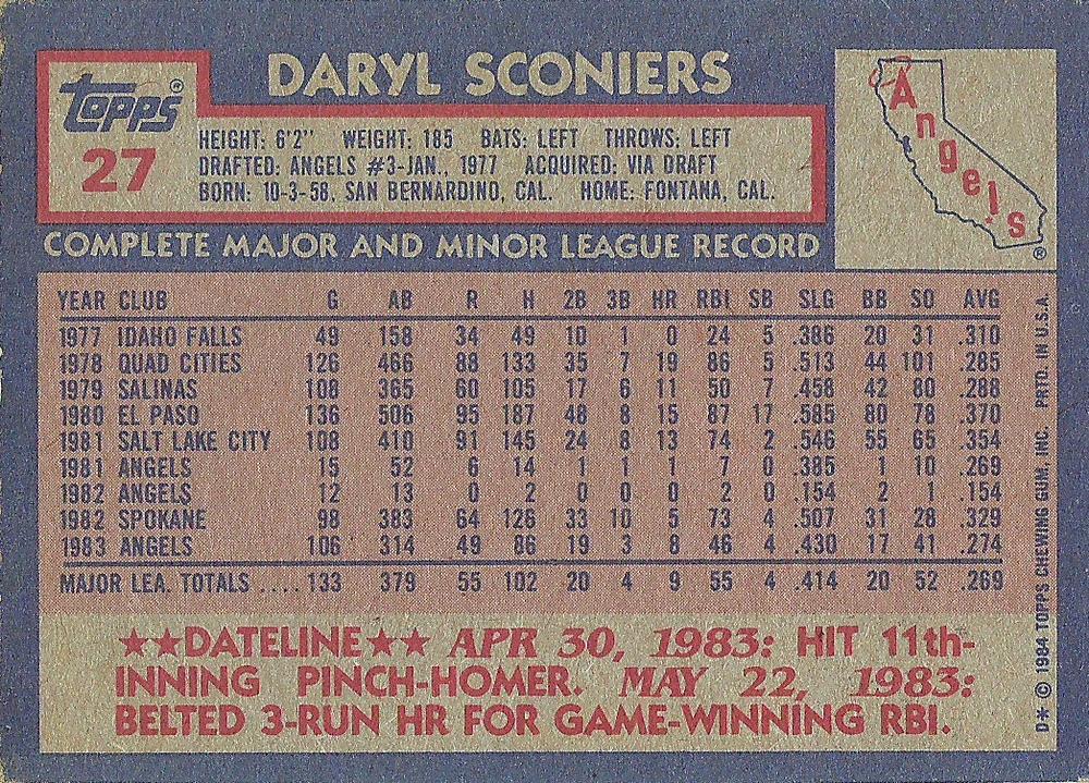 Daryl Sconiers  baseball card collectible - Main Image 2