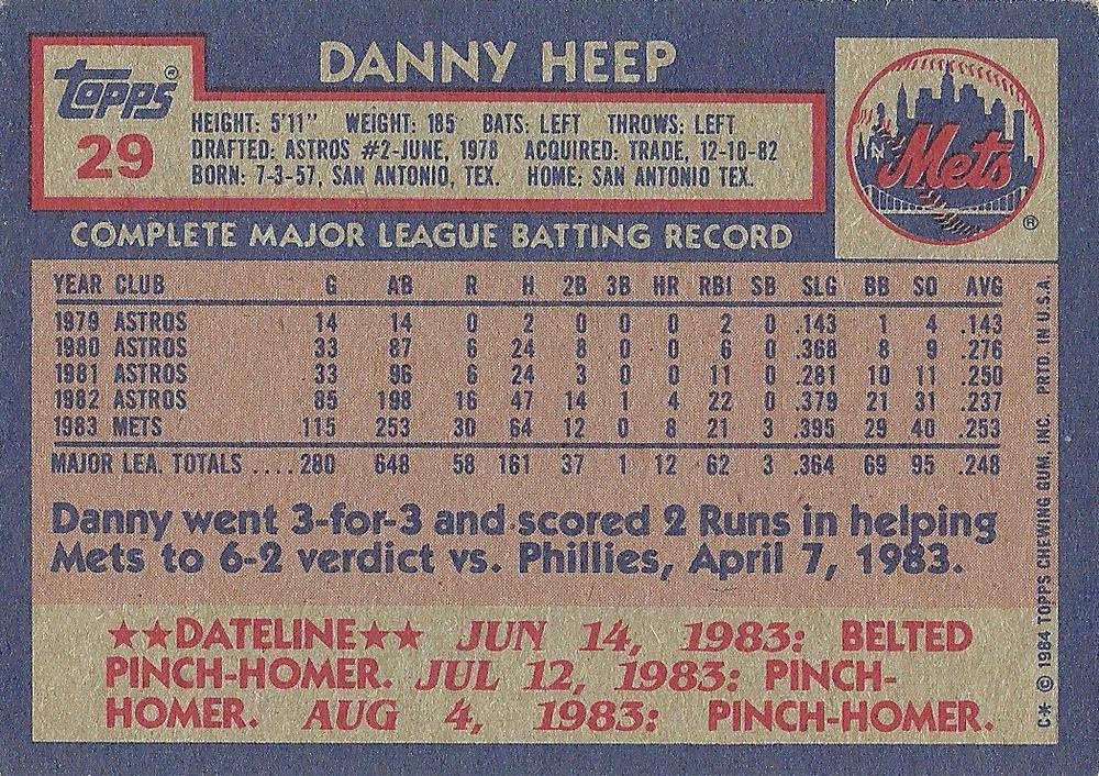 Danny Heep  baseball card collectible - Main Image 2