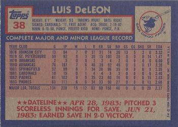 Luis DeLeon  baseball card collectible - Main Image 2