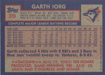 Garth Iorg  baseball card collectible - Main Image 2