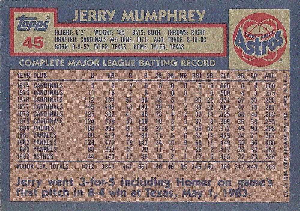 Jerry Mumphrey  baseball card collectible - Main Image 2