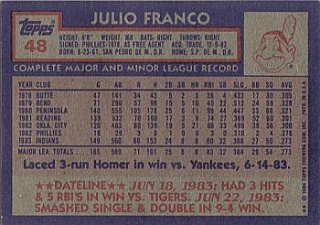 Julio Franco  baseball card collectible - Main Image 2