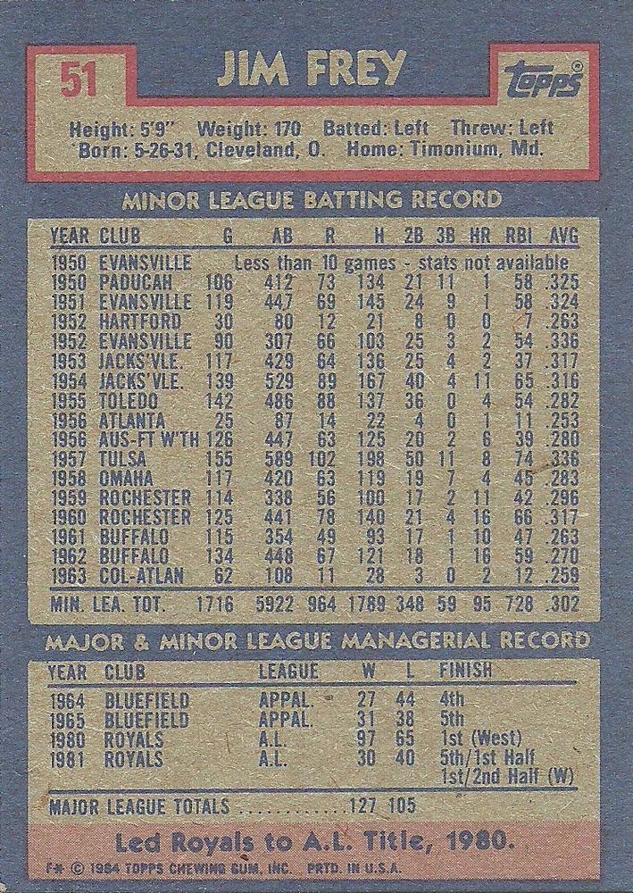 Jim Frey  baseball card collectible - Main Image 2