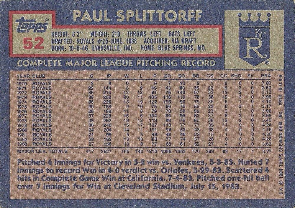 Paul Splittorff  baseball card collectible - Main Image 2