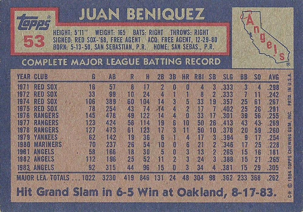 Juan Beniquez  baseball card collectible - Main Image 2