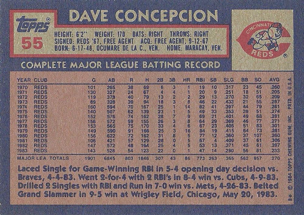 Dave Concepcion  baseball card collectible - Main Image 2