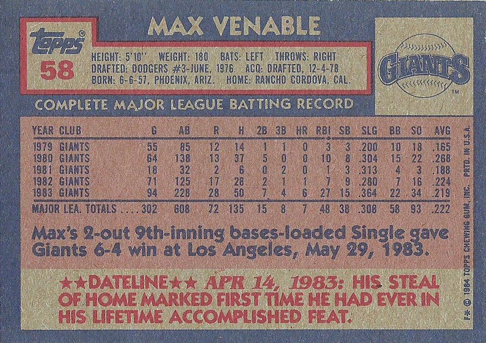 Max Venable  baseball card collectible - Main Image 2