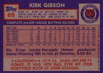 Kirk Gibson  baseball card collectible - Main Image 2
