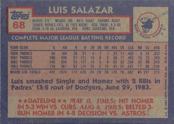 Luis Salazar  baseball card collectible - Main Image 2