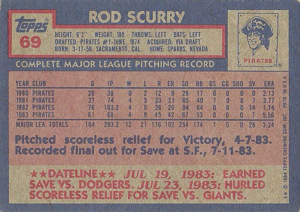 Rod Scurry  baseball card collectible - Main Image 2