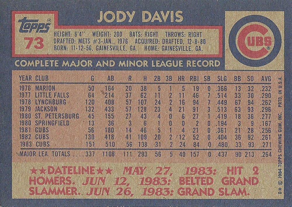 Jody Davis  baseball card collectible - Main Image 2