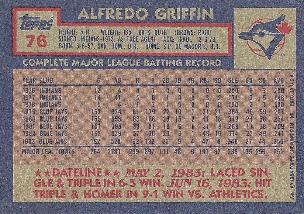 Alfredo Griffin  baseball card collectible - Main Image 2