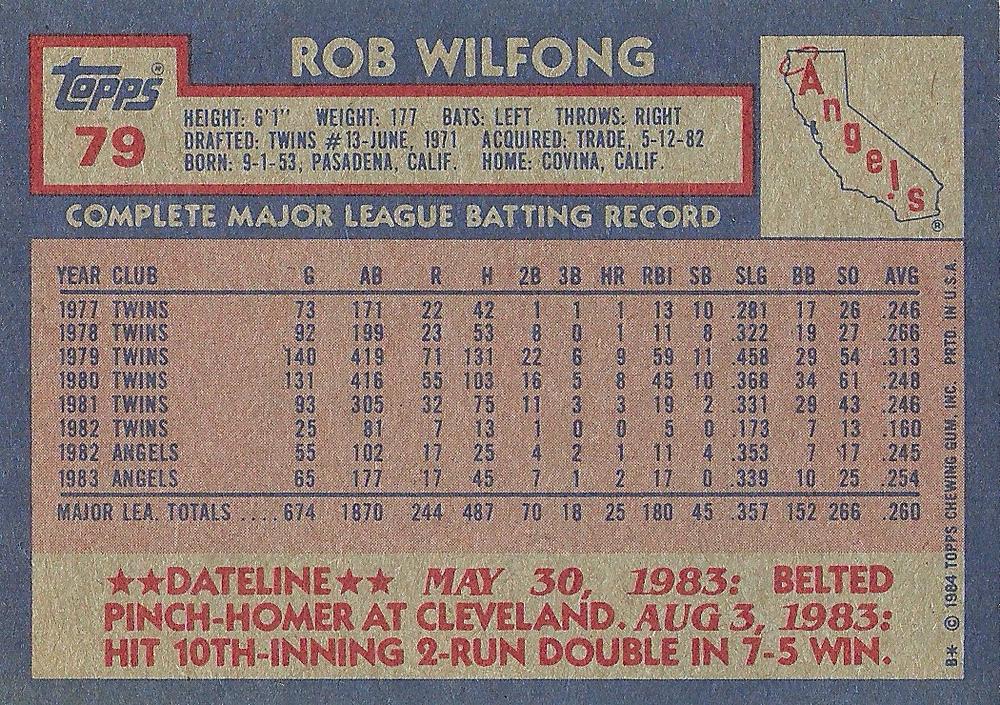 Rob Wilfong  baseball card collectible - Main Image 2