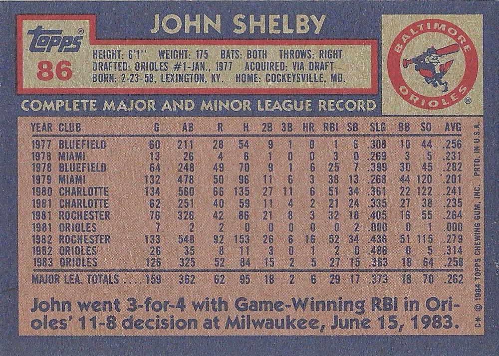 John Shelby  baseball card collectible - Main Image 2