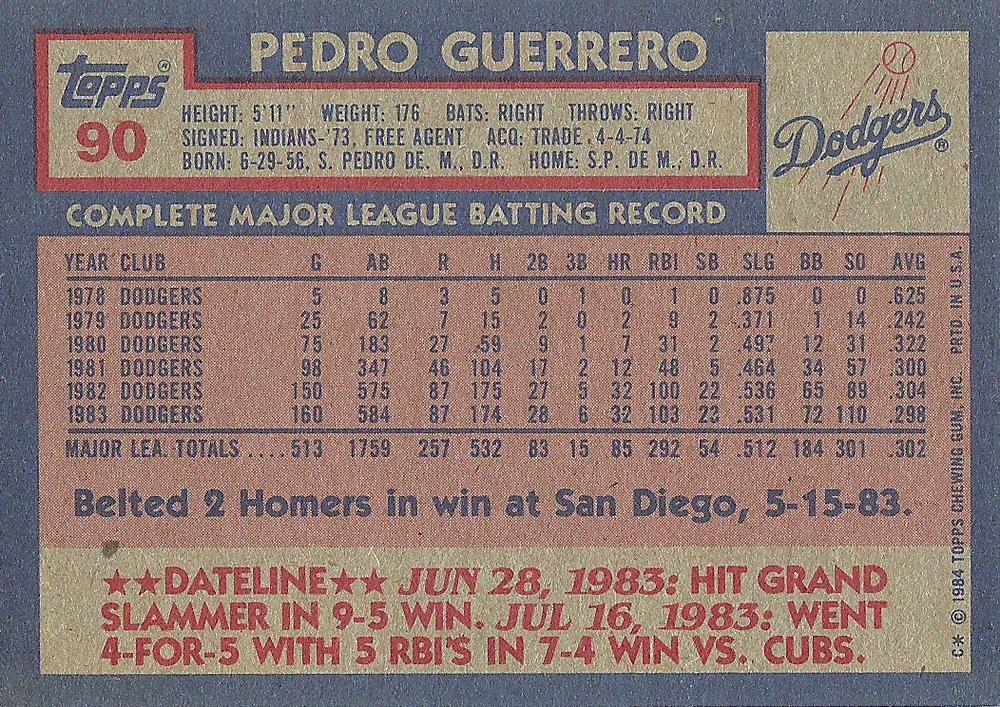 Pedro Guerrero  baseball card collectible - Main Image 2