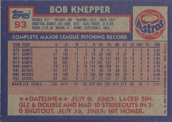 Bob Knepper  baseball card collectible - Main Image 2