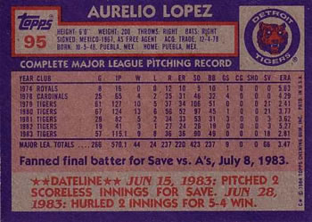 Aurelio Lopez  baseball card collectible - Main Image 2