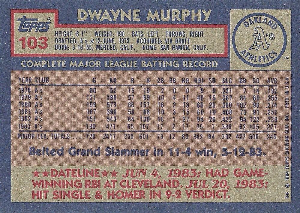 Dwayne Murphy  baseball card collectible - Main Image 2