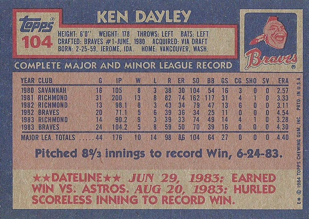 Ken Dayley  baseball card collectible - Main Image 2