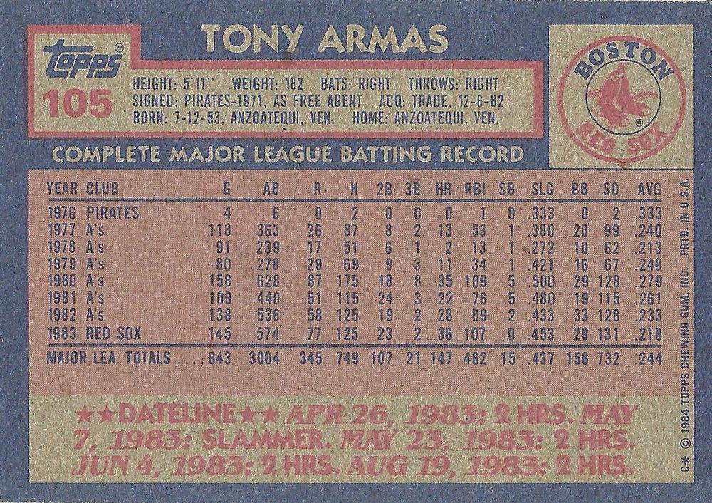 Tony Armas  baseball card collectible - Main Image 2