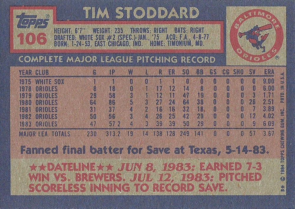 Tim Stoddard  baseball card collectible - Main Image 2