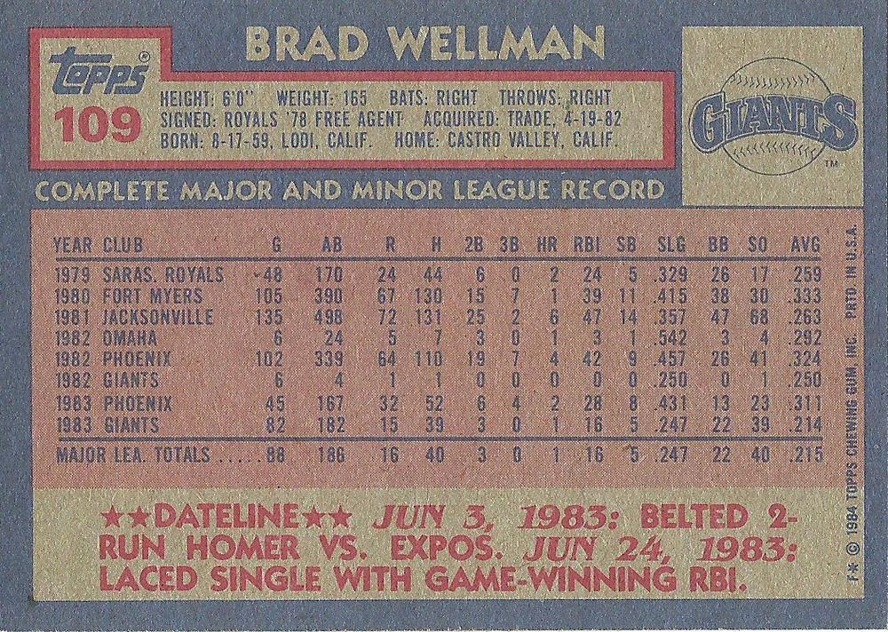 Brad Wellman  baseball card collectible - Main Image 2