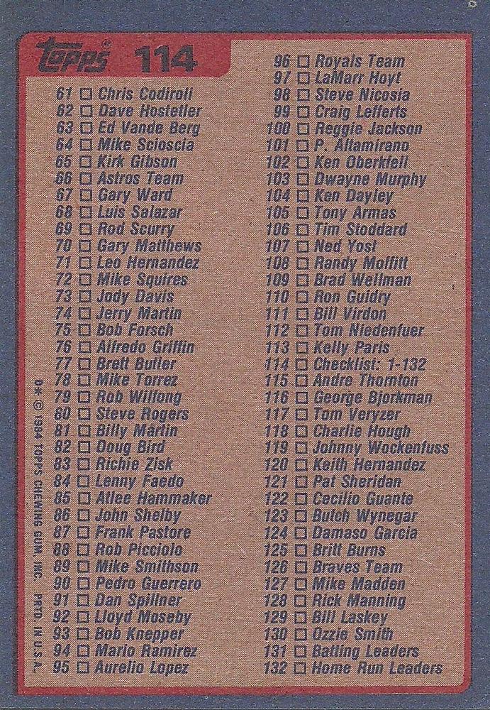 Checklist: 1-132  baseball card collectible - Main Image 2