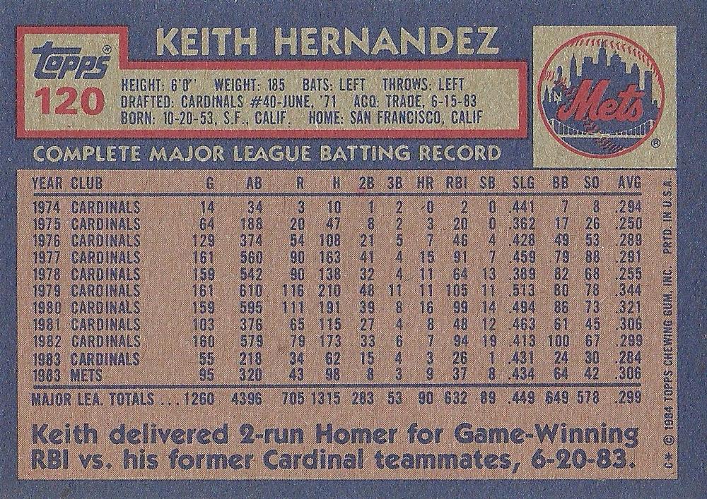 Keith Hernandez  baseball card collectible - Main Image 2