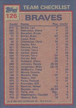Braves Leaders / Checklist (Dale Murphy / Craig McMurtry)  baseball card collectible - Main Image 2