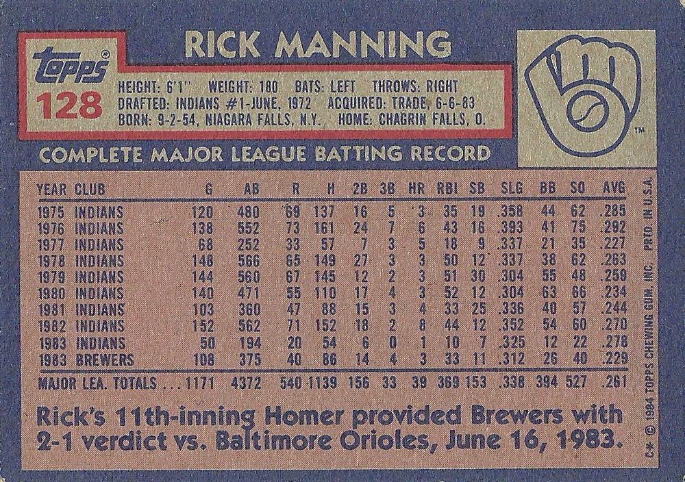 Rick Manning  baseball card collectible - Main Image 2