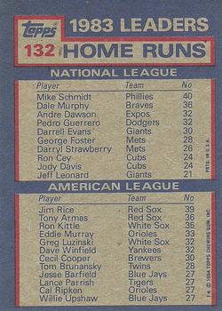 1983 Home Run Leaders (Mike Schmidt / Jim Rice)  baseball card collectible - Main Image 2