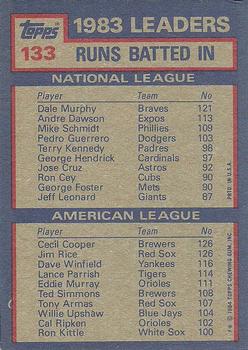 1983 Runs Batted In Leaders (Dale Murphy / Cecil Cooper / Jim Rice)  baseball card collectible - Main Image 2