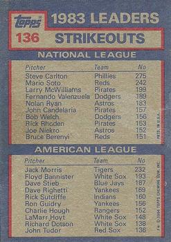 1983 Strikeout Leaders (Steve Carlton / Jack Morris)  baseball card collectible - Main Image 2