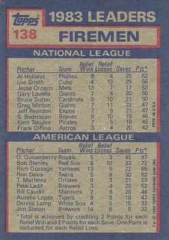 1983 Leading Firemen (Al Holland / Dan Quisenberry)  baseball card collectible - Main Image 2