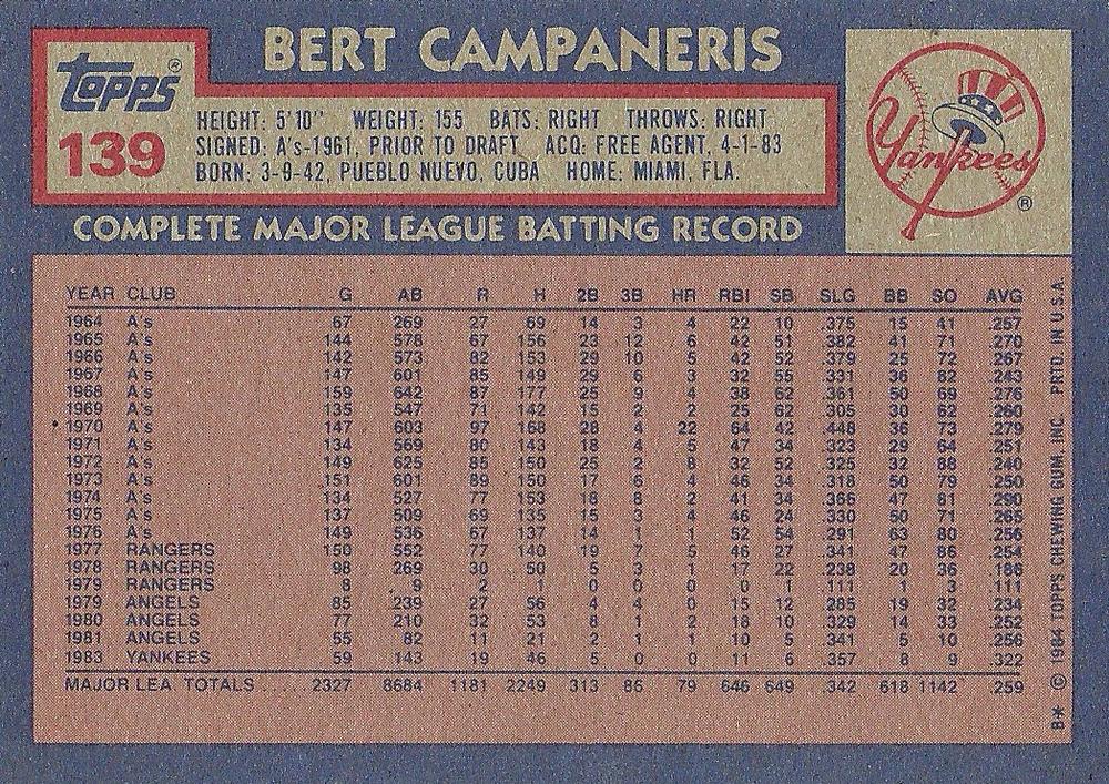 Bert Campaneris  baseball card collectible - Main Image 2