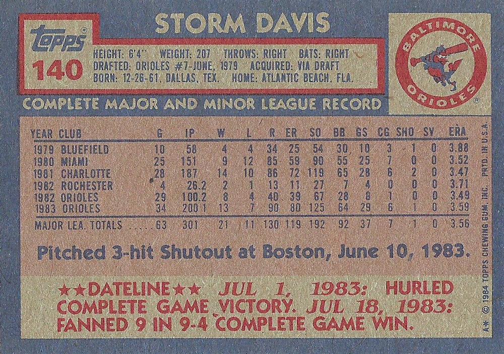 Storm Davis  baseball card collectible - Main Image 2
