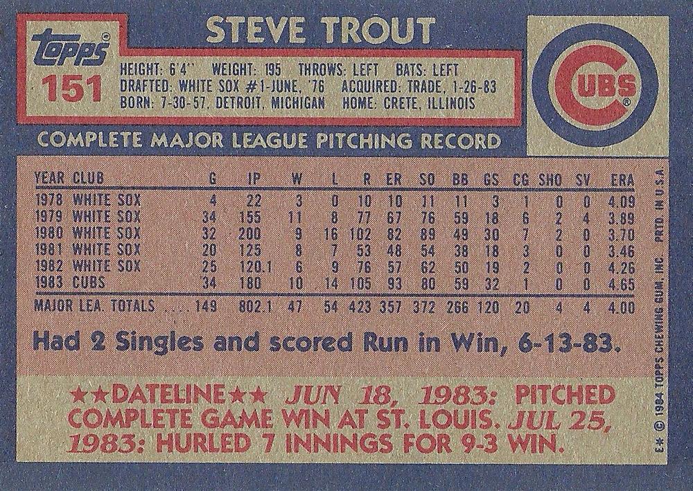 Steve Trout  baseball card collectible - Main Image 2