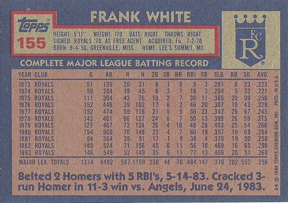 Frank White  baseball card collectible - Main Image 2