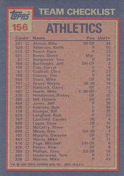 Athletics Leaders / Checklist (Rickey Henderson / Tim Conroy)  baseball card collectible - Main Image 2
