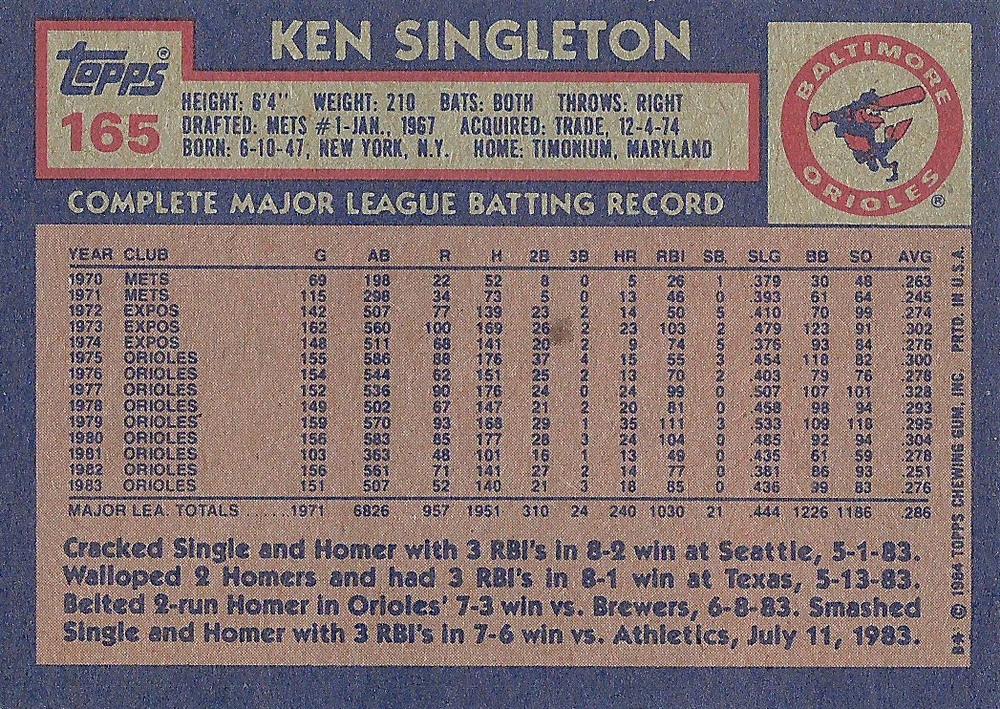 Ken Singleton  baseball card collectible - Main Image 2