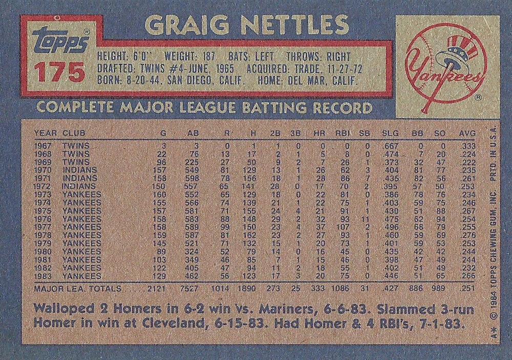 Graig Nettles  baseball card collectible - Main Image 2