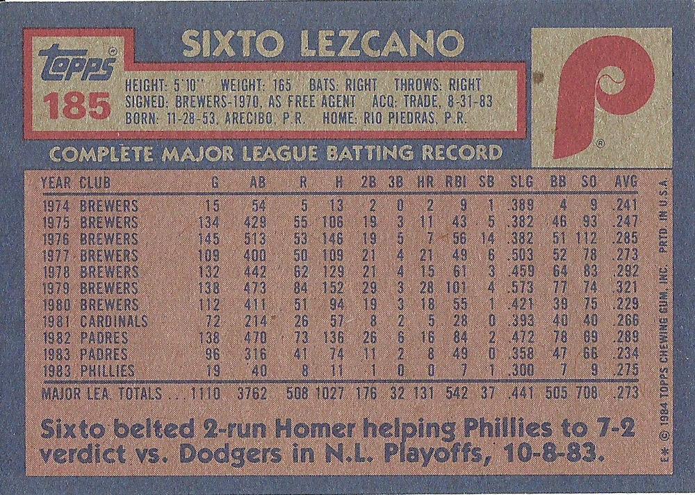 Sixto Lezcano  baseball card collectible - Main Image 2