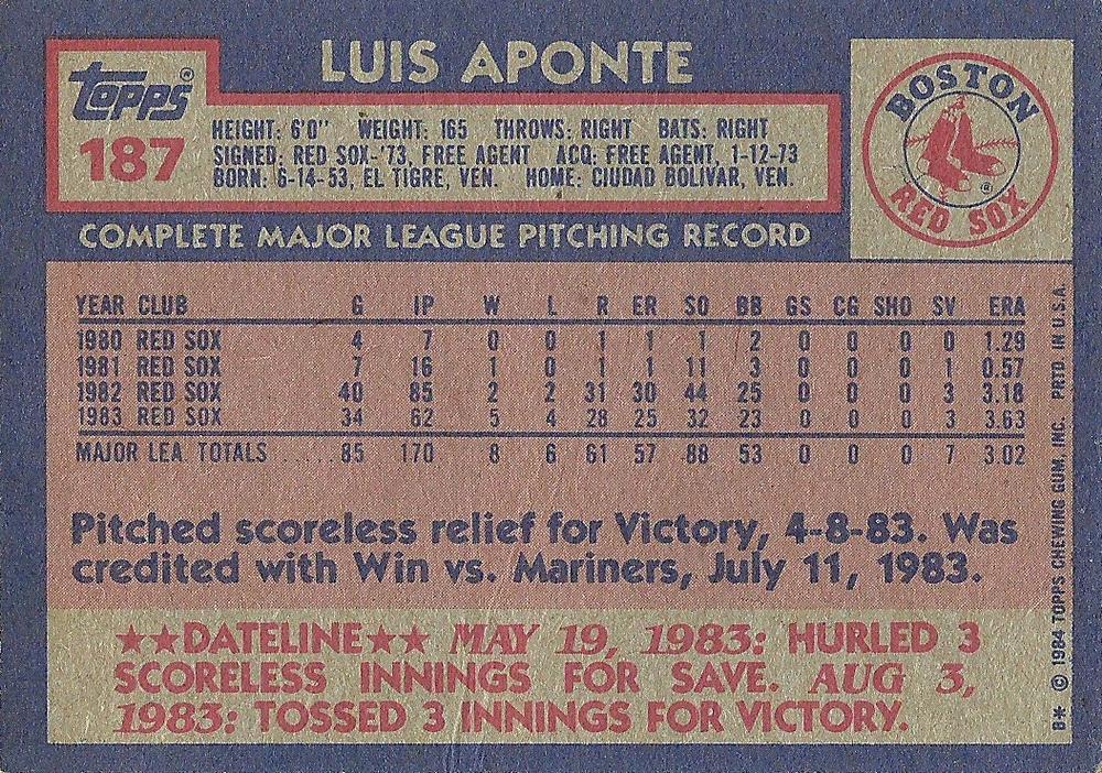 Luis Aponte  baseball card collectible - Main Image 2