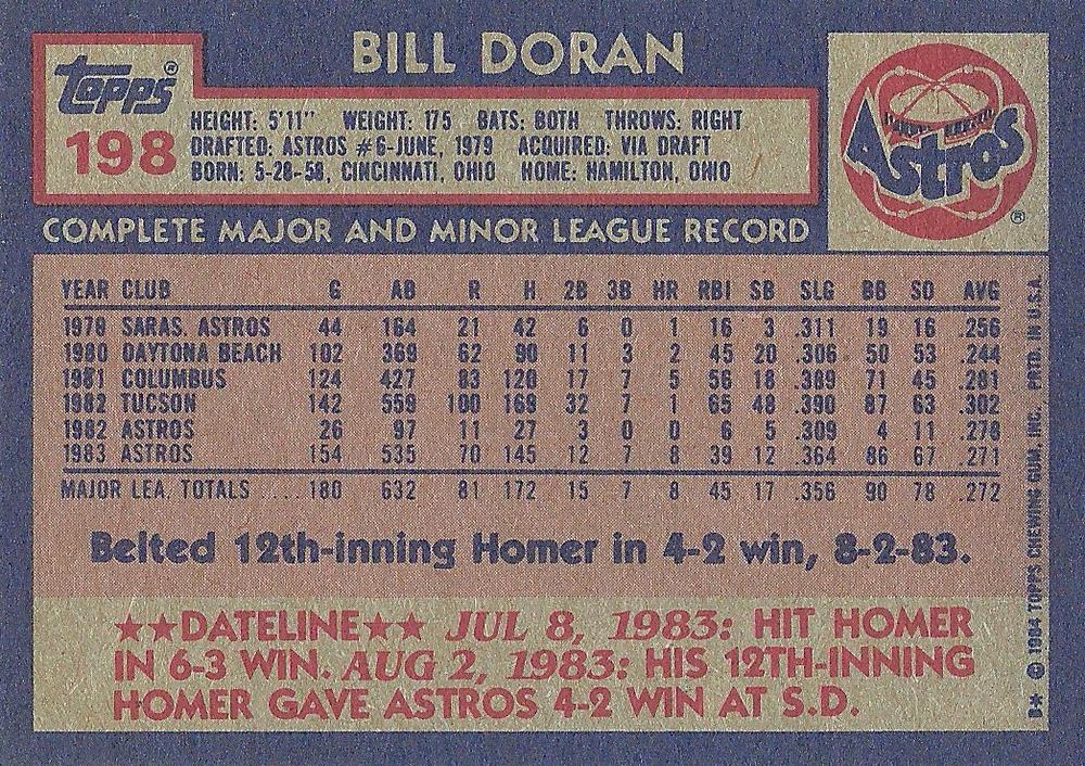 Bill Doran  baseball card collectible - Main Image 2