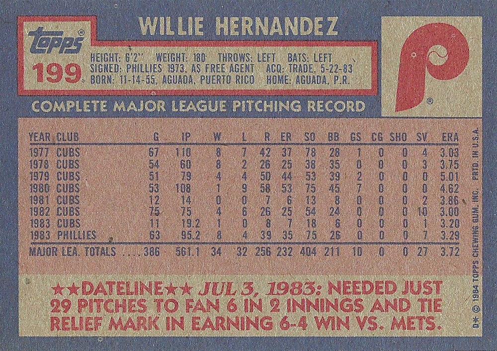 Willie Hernandez  baseball card collectible - Main Image 2