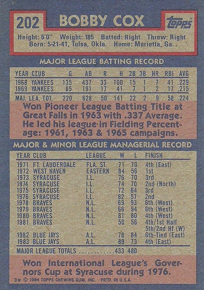 Bobby Cox  baseball card collectible - Main Image 2