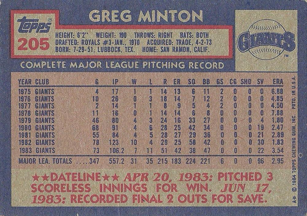 Greg Minton  baseball card collectible - Main Image 2